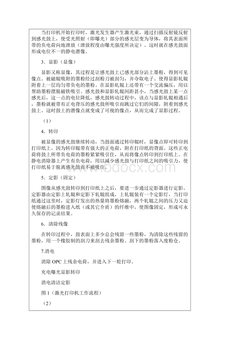 激光打印机墨粉培训资料.docx_第2页