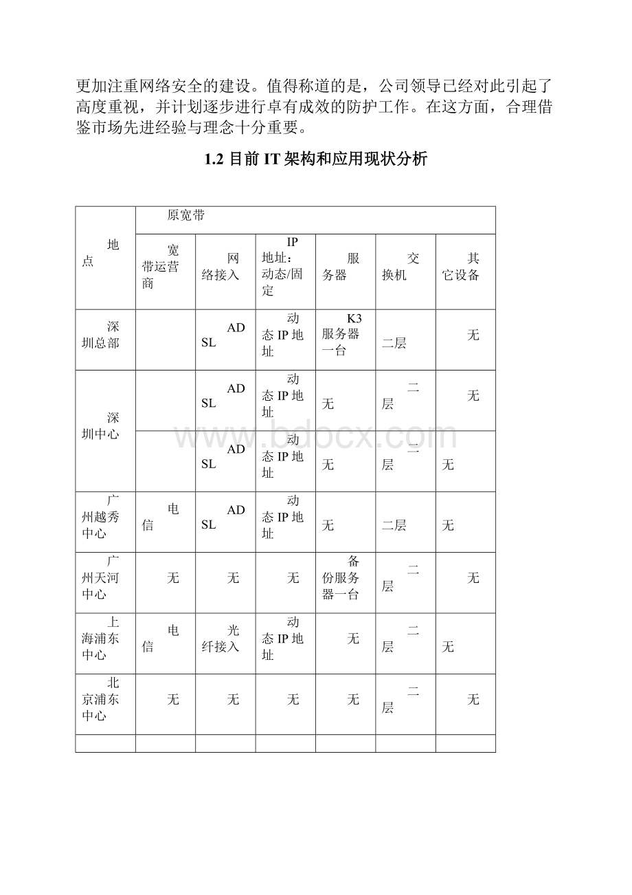 IT基础架构建设方案.docx_第2页