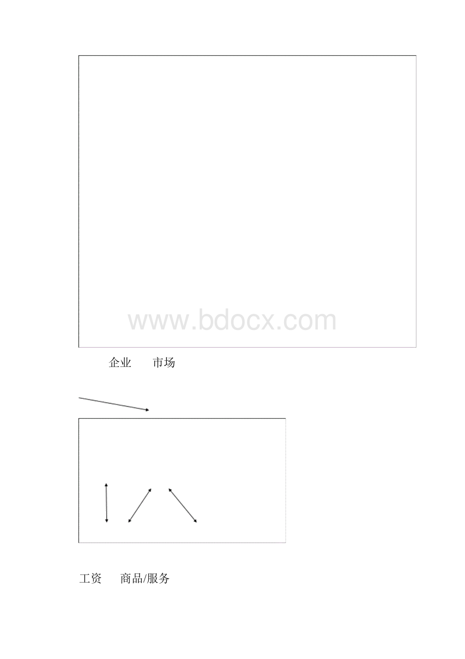 sap盈利分析详解.docx_第3页