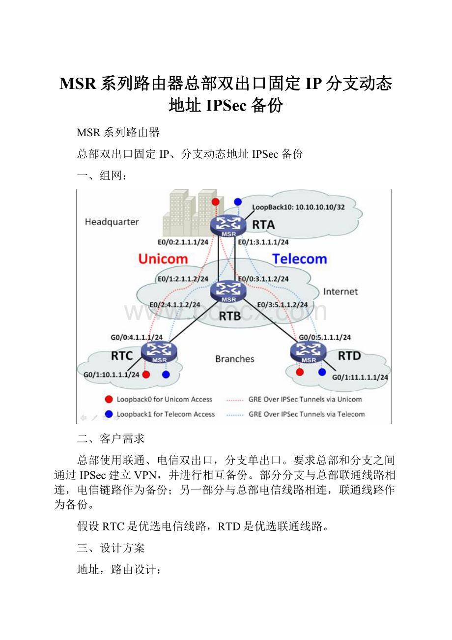 MSR系列路由器总部双出口固定IP分支动态地址IPSec备份.docx