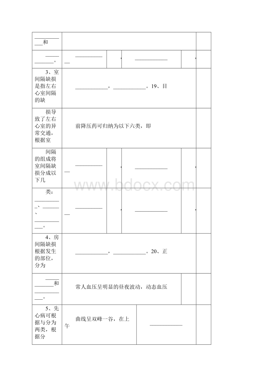 心内科试题及答案.docx_第2页