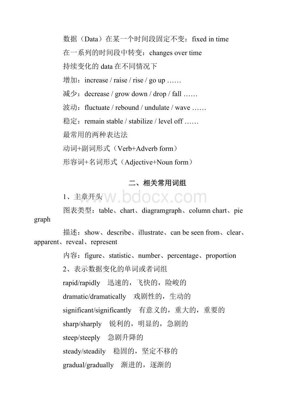 英文图表写作.docx_第2页