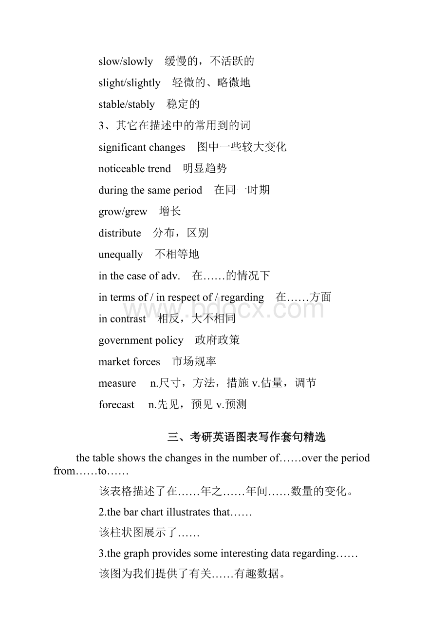 英文图表写作.docx_第3页