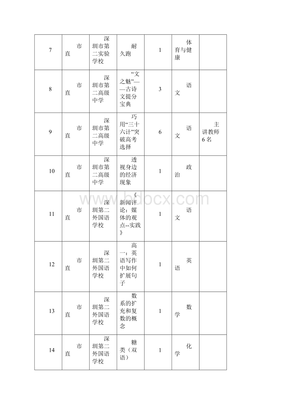 名师高清优质常规课例素材.docx_第3页