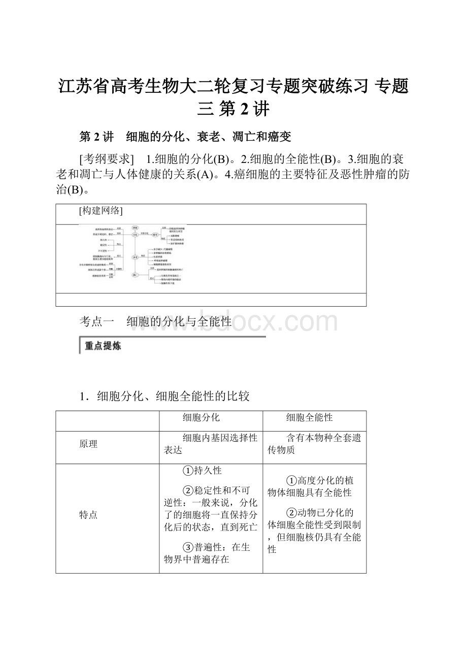 江苏省高考生物大二轮复习专题突破练习 专题三 第2讲.docx_第1页