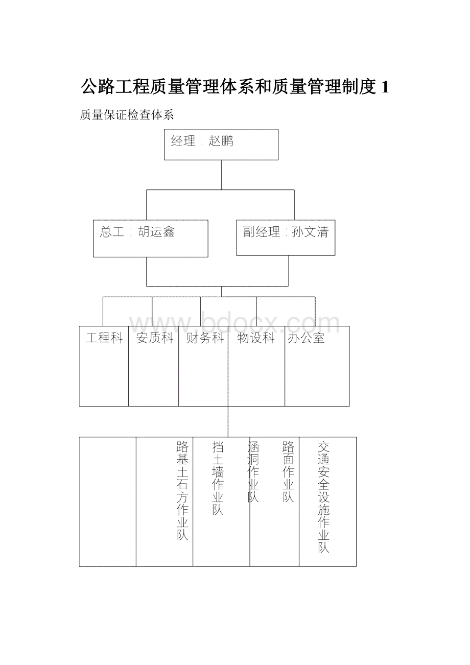 公路工程质量管理体系和质量管理制度 1.docx_第1页