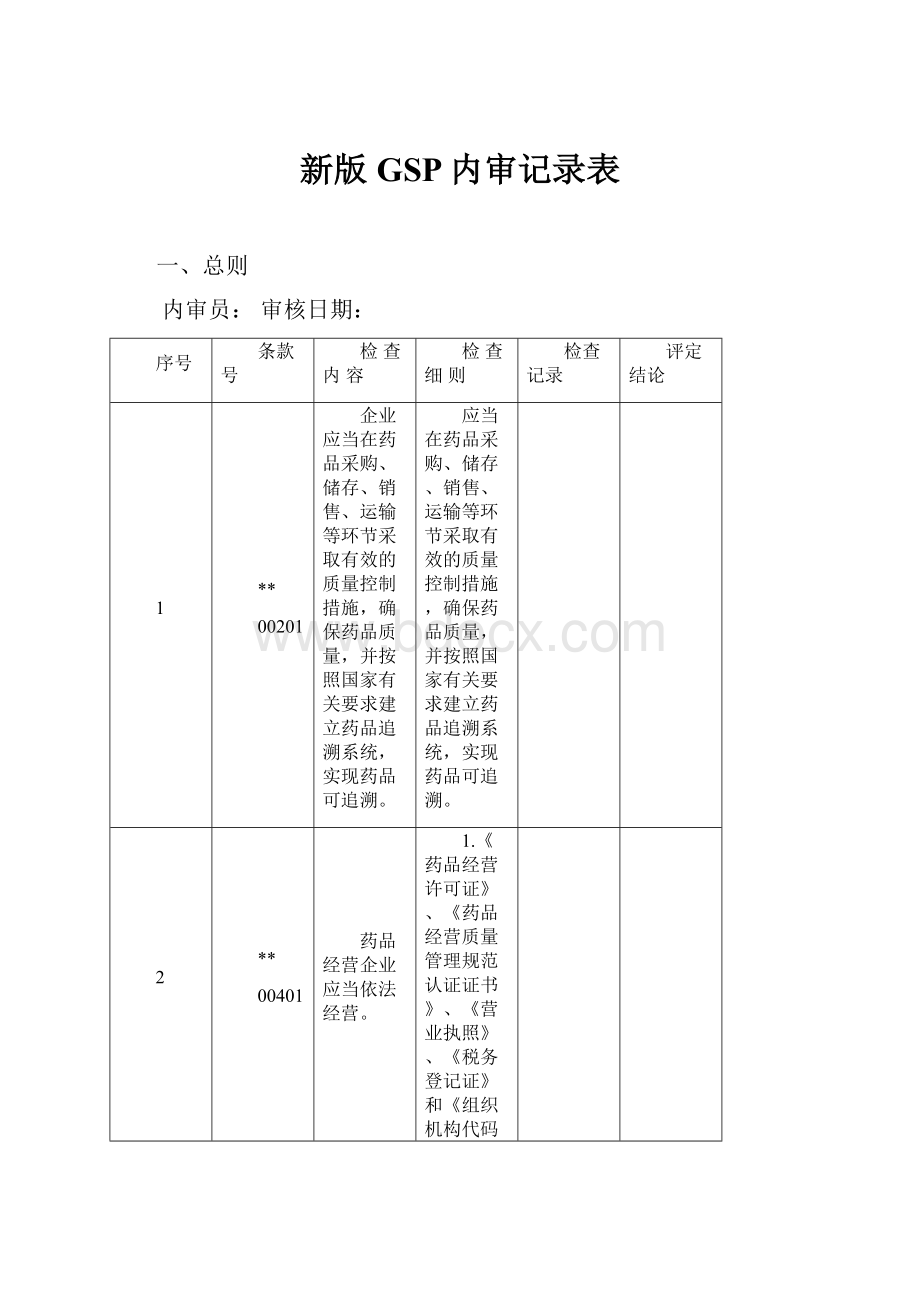 新版GSP内审记录表.docx_第1页