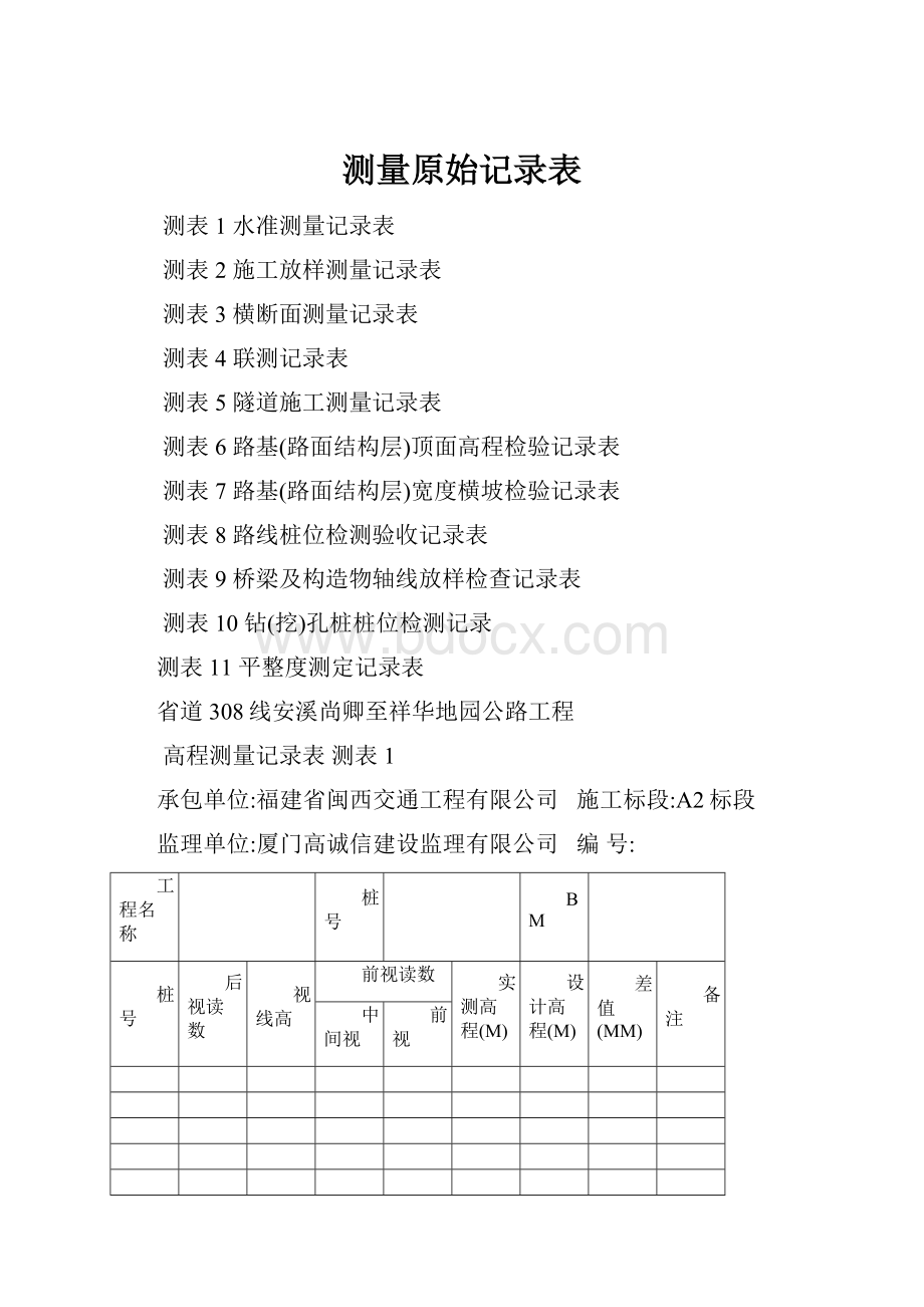 测量原始记录表.docx_第1页