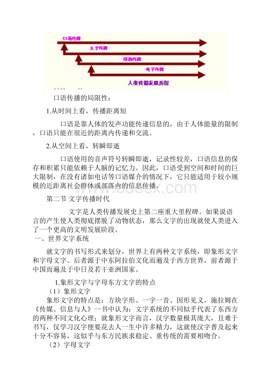 传播学复习概要.docx_第2页