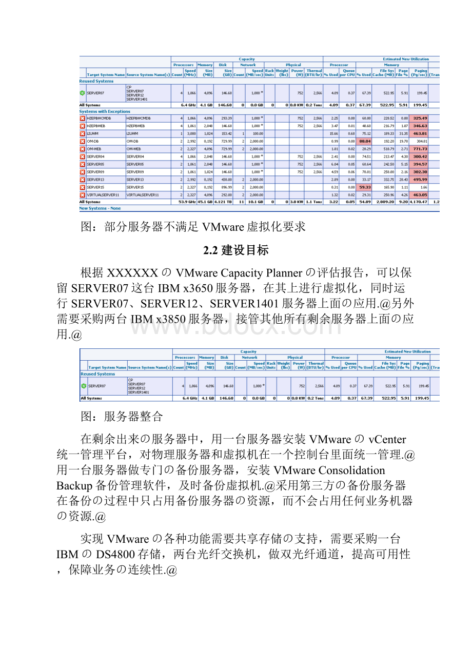 XX服务器虚拟化平台建设整合项目解决方案.docx_第3页