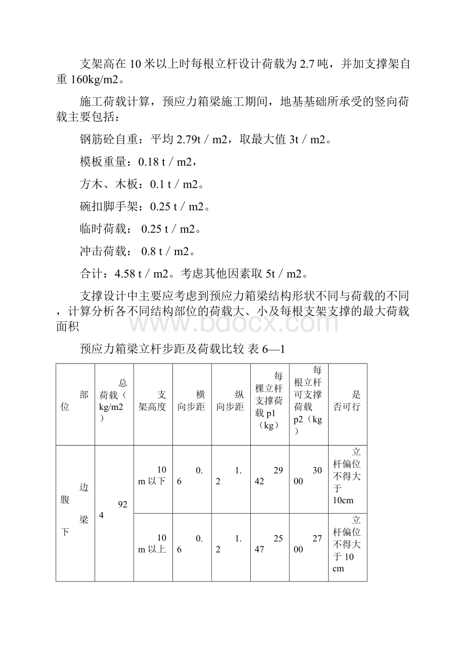 某桥箱梁施工方案.docx_第2页