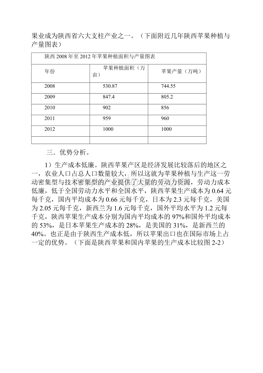 陕西苹果生产现状分析及营销策略.docx_第3页