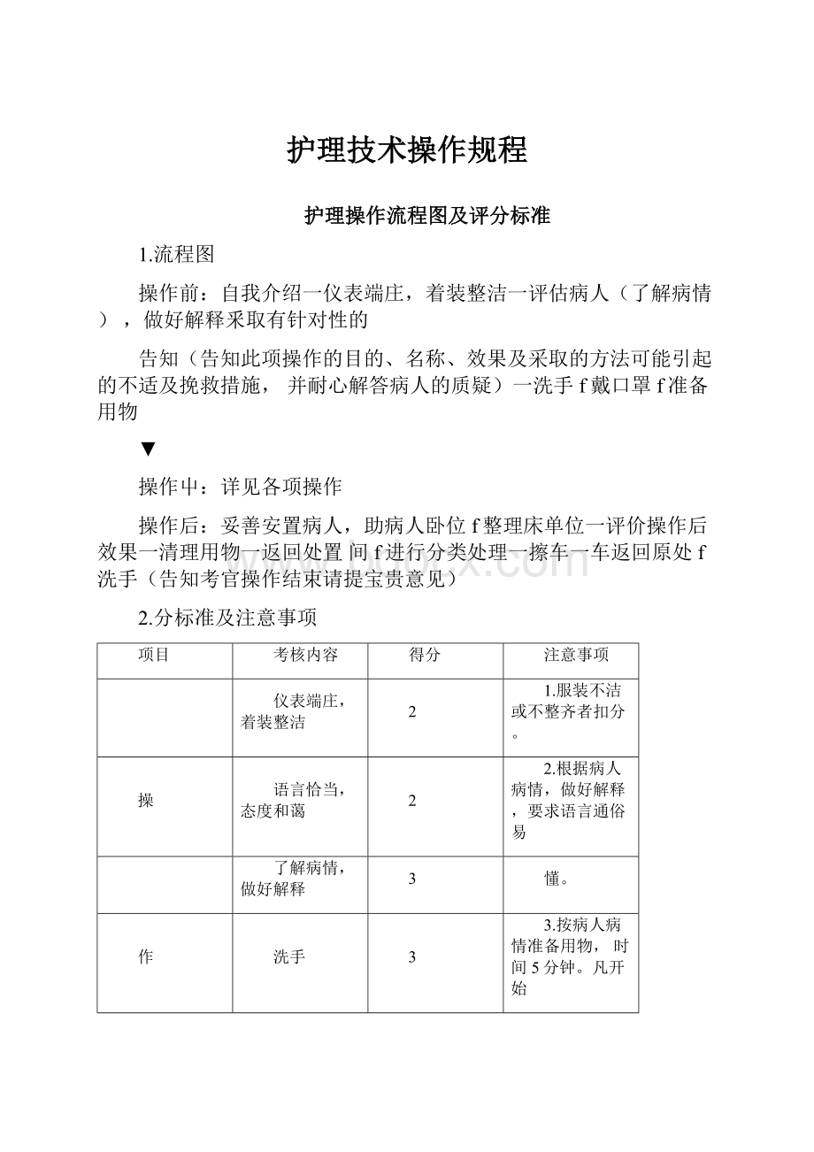 护理技术操作规程.docx