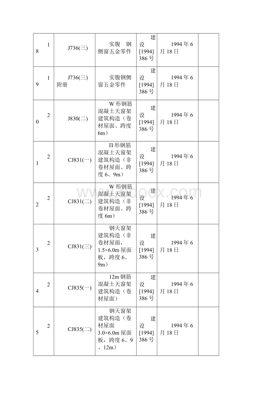 建筑专业废止图集.docx_第3页