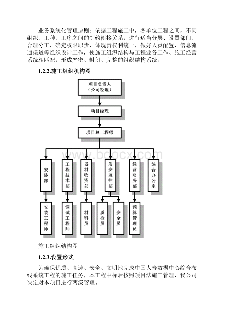 会议室工程施工组织设计方案.docx_第3页