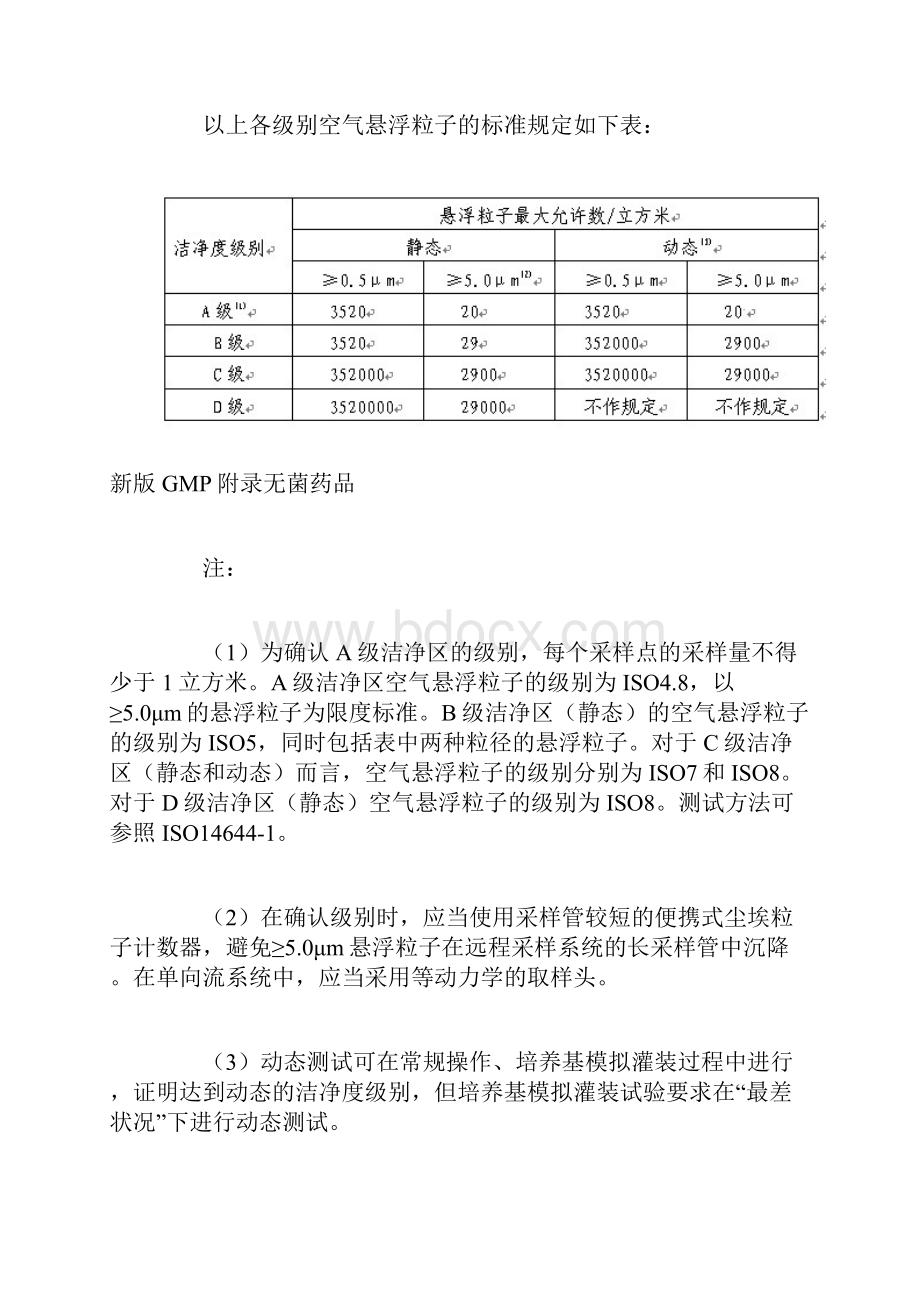 药品生产质量管理规范新版GMP附录无菌药品.docx_第3页