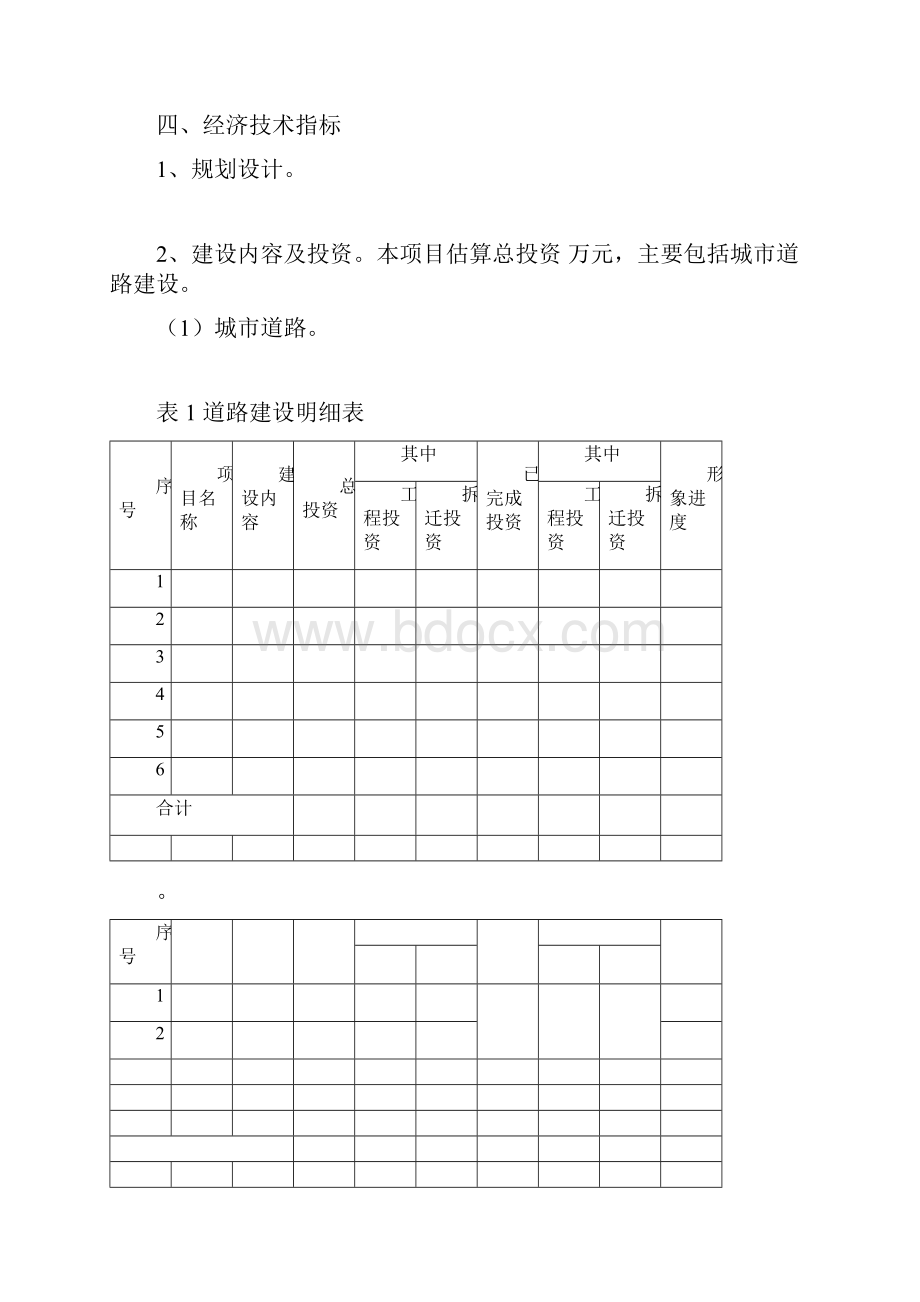 产业新城项目PPP合作方案.docx_第2页