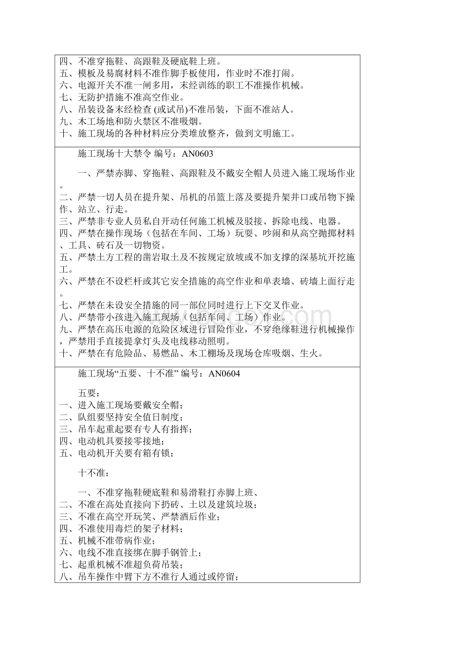 安全文明施工制度牌.docx_第2页