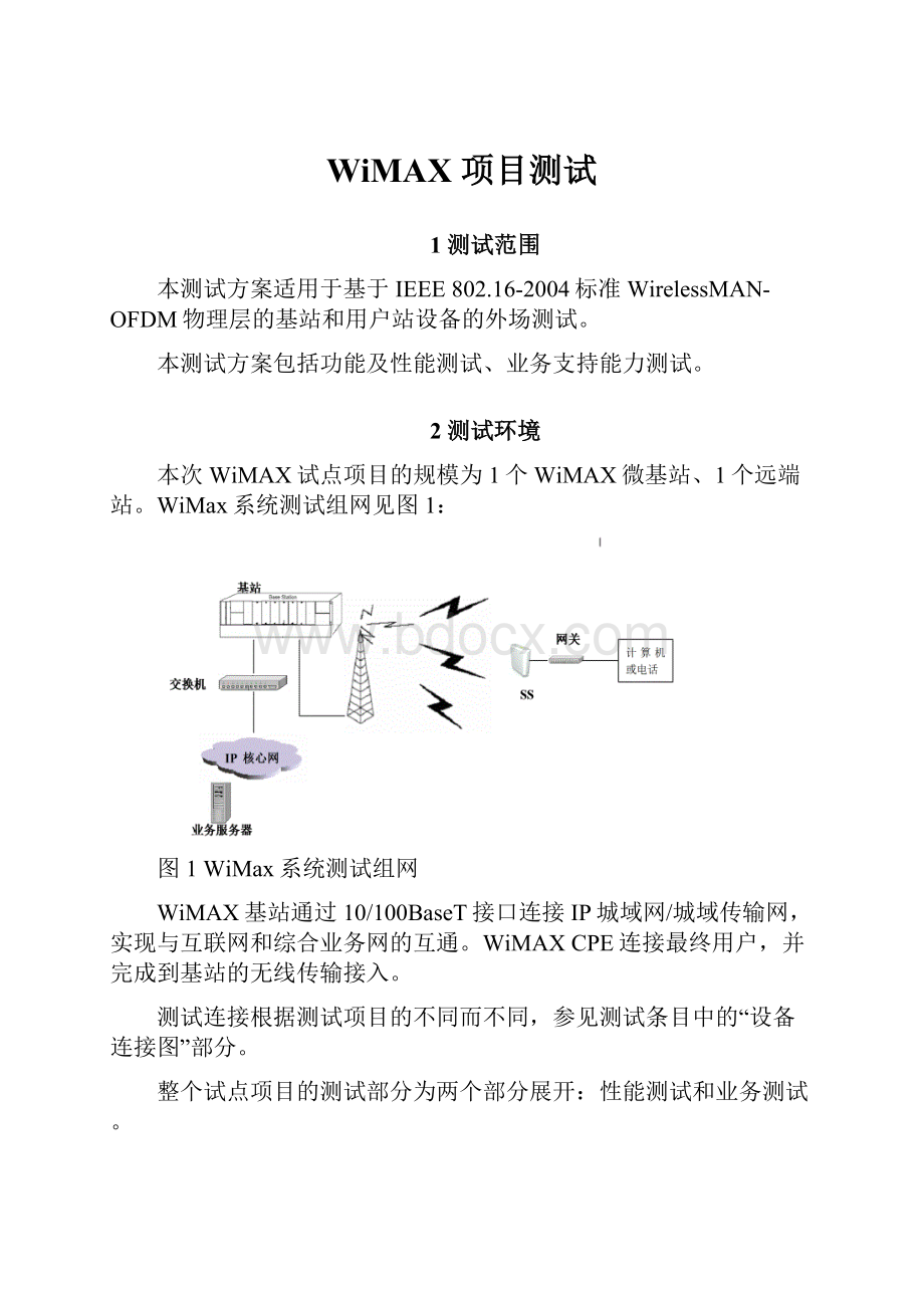 WiMAX 项目测试.docx