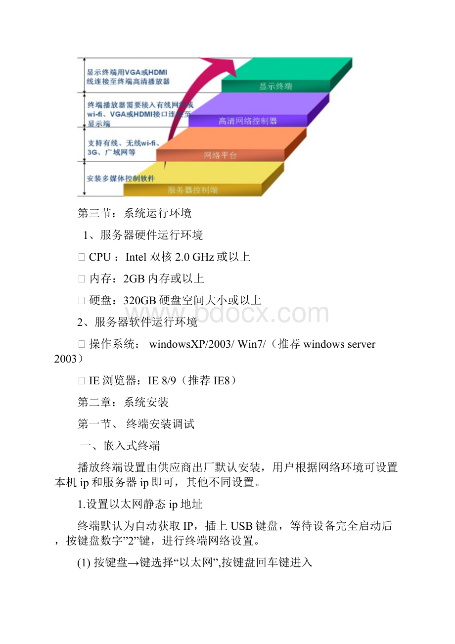 视展多媒体信息发布系统安装使用手册.docx_第2页