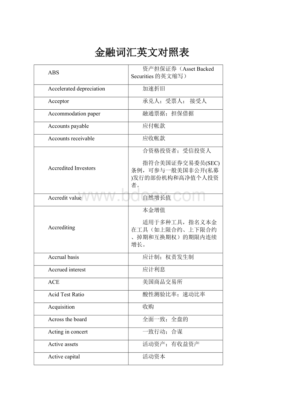 金融词汇英文对照表.docx