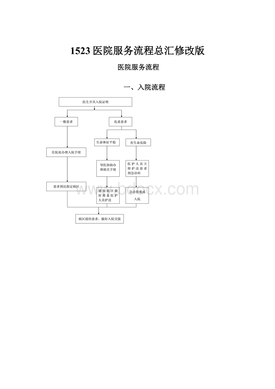 1523医院服务流程总汇修改版.docx