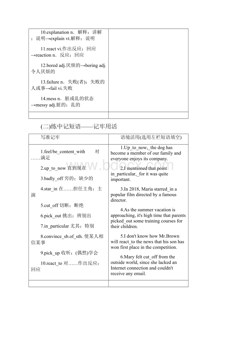 备考资料届高考英语大一轮复习专用讲义必修4Unit 3 A taste of English humourdoc.docx_第3页