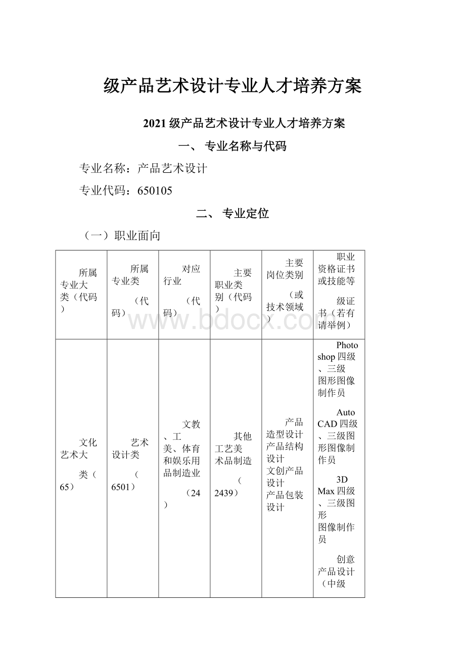 级产品艺术设计专业人才培养方案.docx