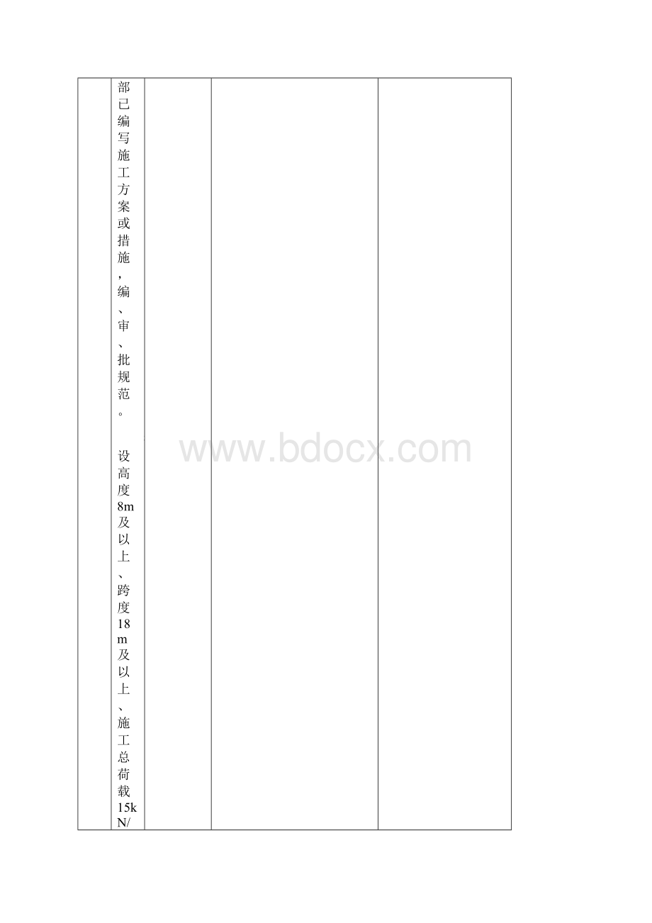 落地式钢管脚手架检查验收操作手册.docx_第2页