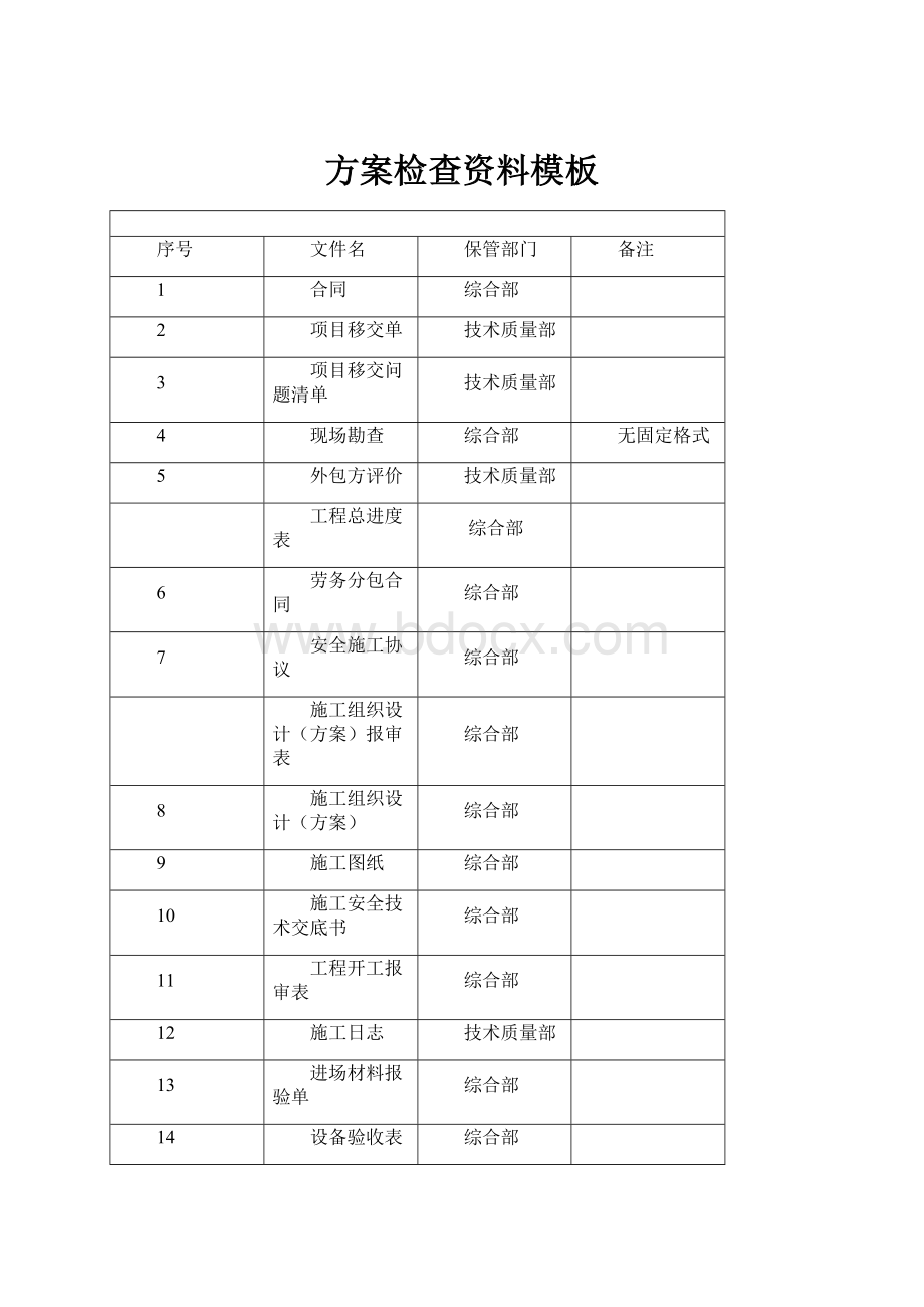 方案检查资料模板.docx_第1页