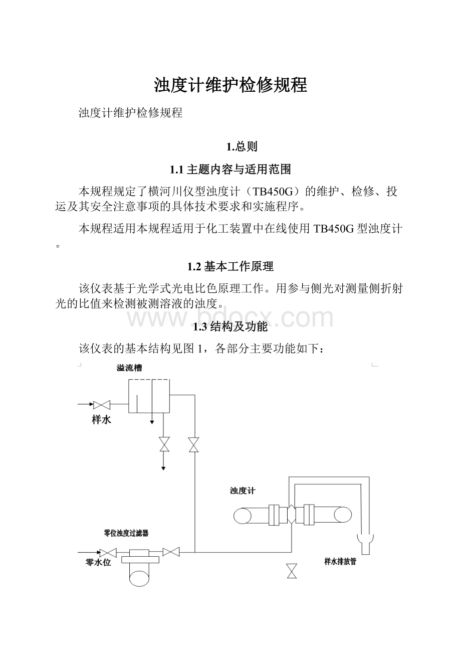 浊度计维护检修规程.docx_第1页