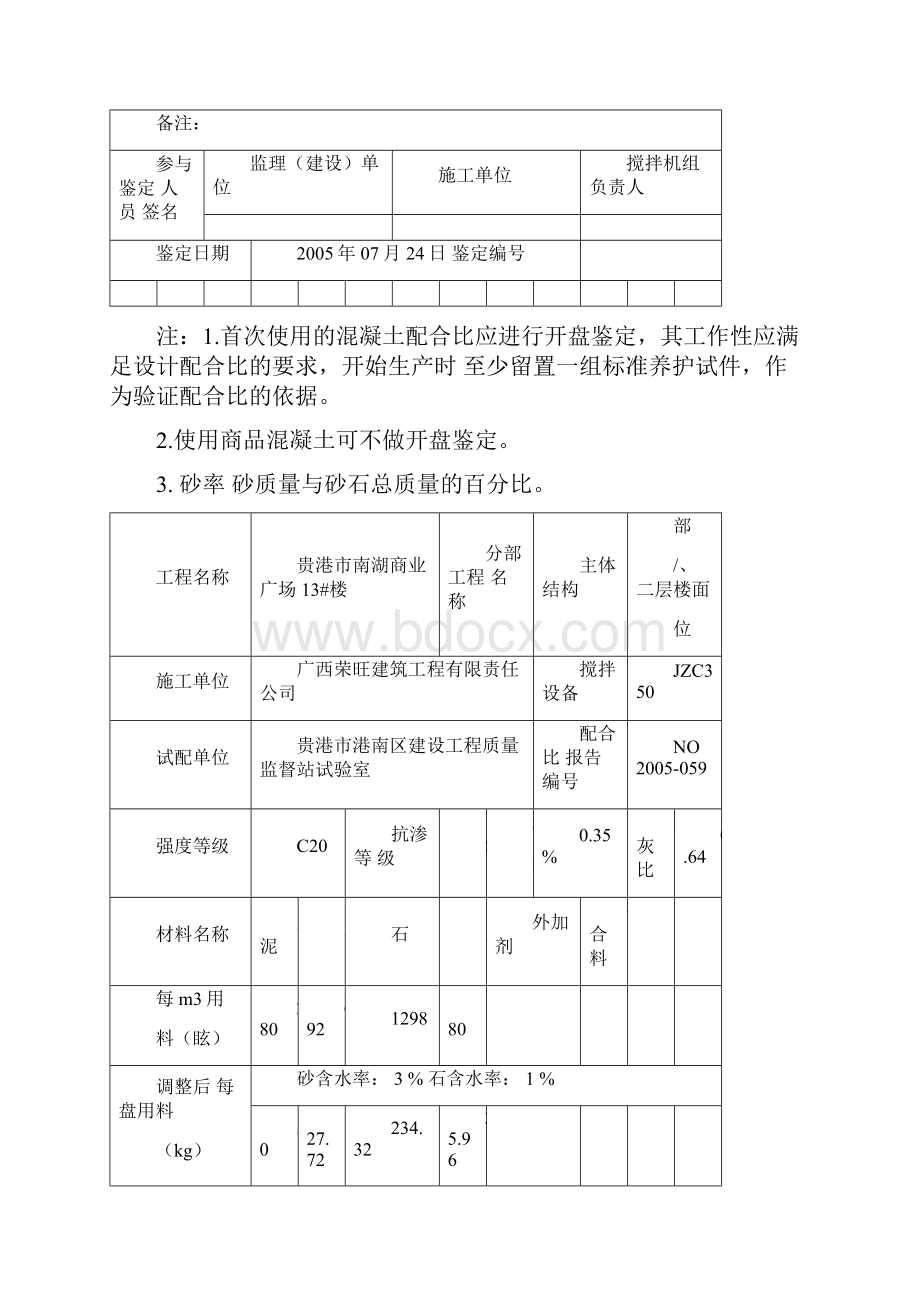 混凝土开盘鉴定记录.docx_第2页