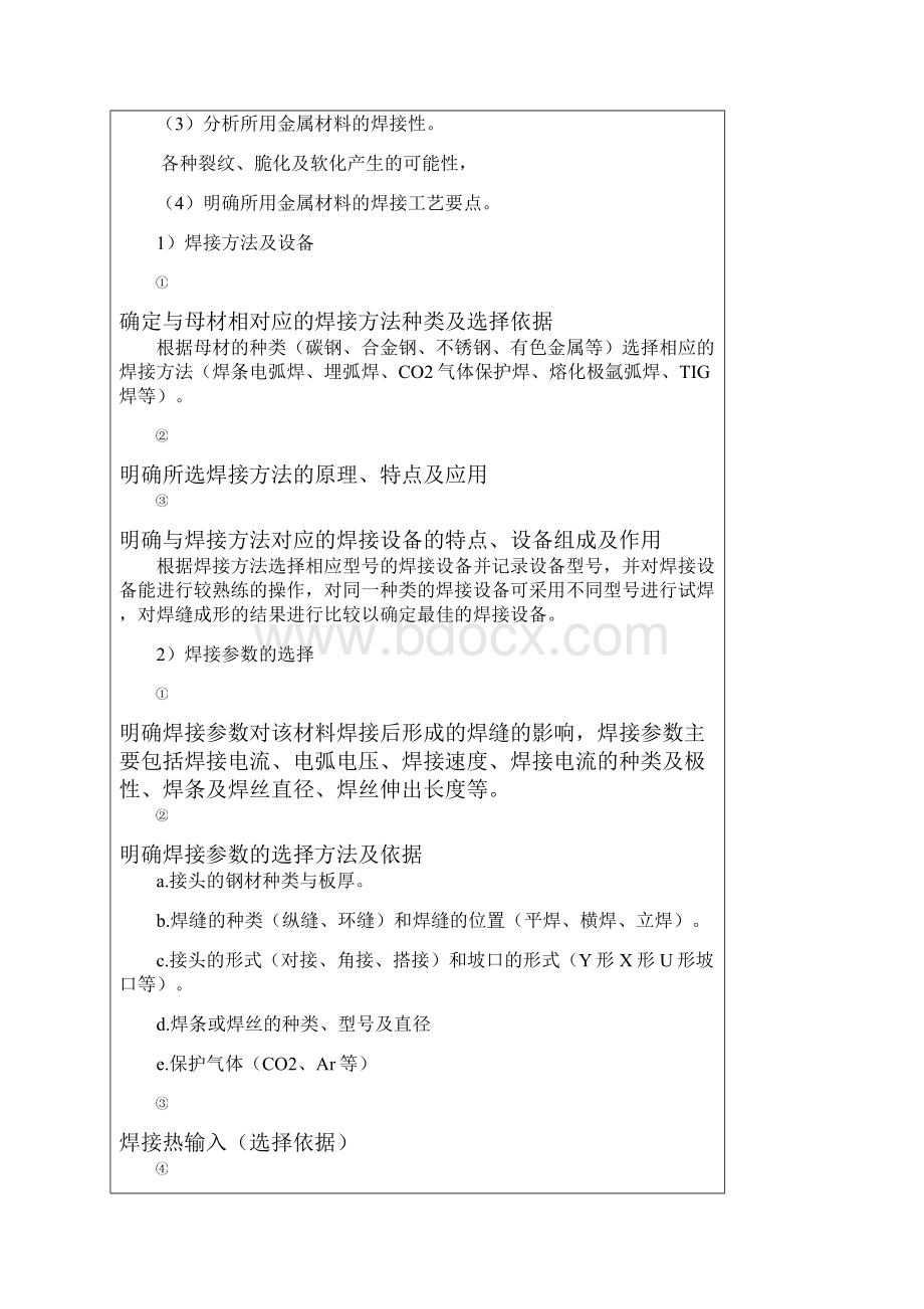 0Cr18Ni9304奥氏体不锈钢焊接性分析及焊接工艺评定毕业论文.docx_第3页