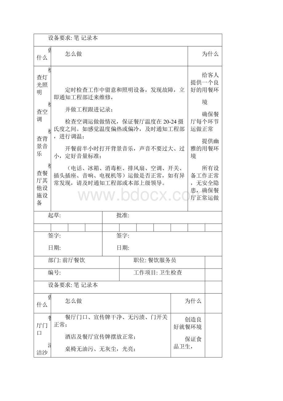 餐饮行业SOP.docx_第3页