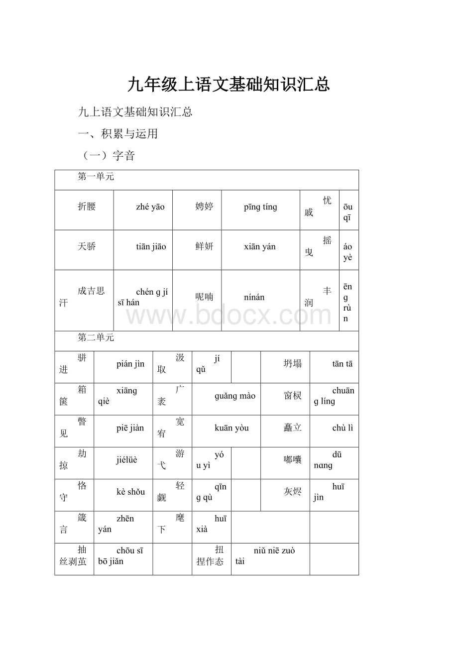 九年级上语文基础知识汇总.docx