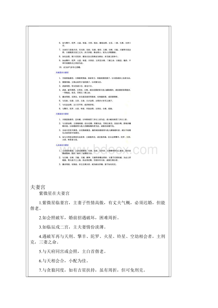 紫薇斗数各星在各宫解释大全.docx_第2页