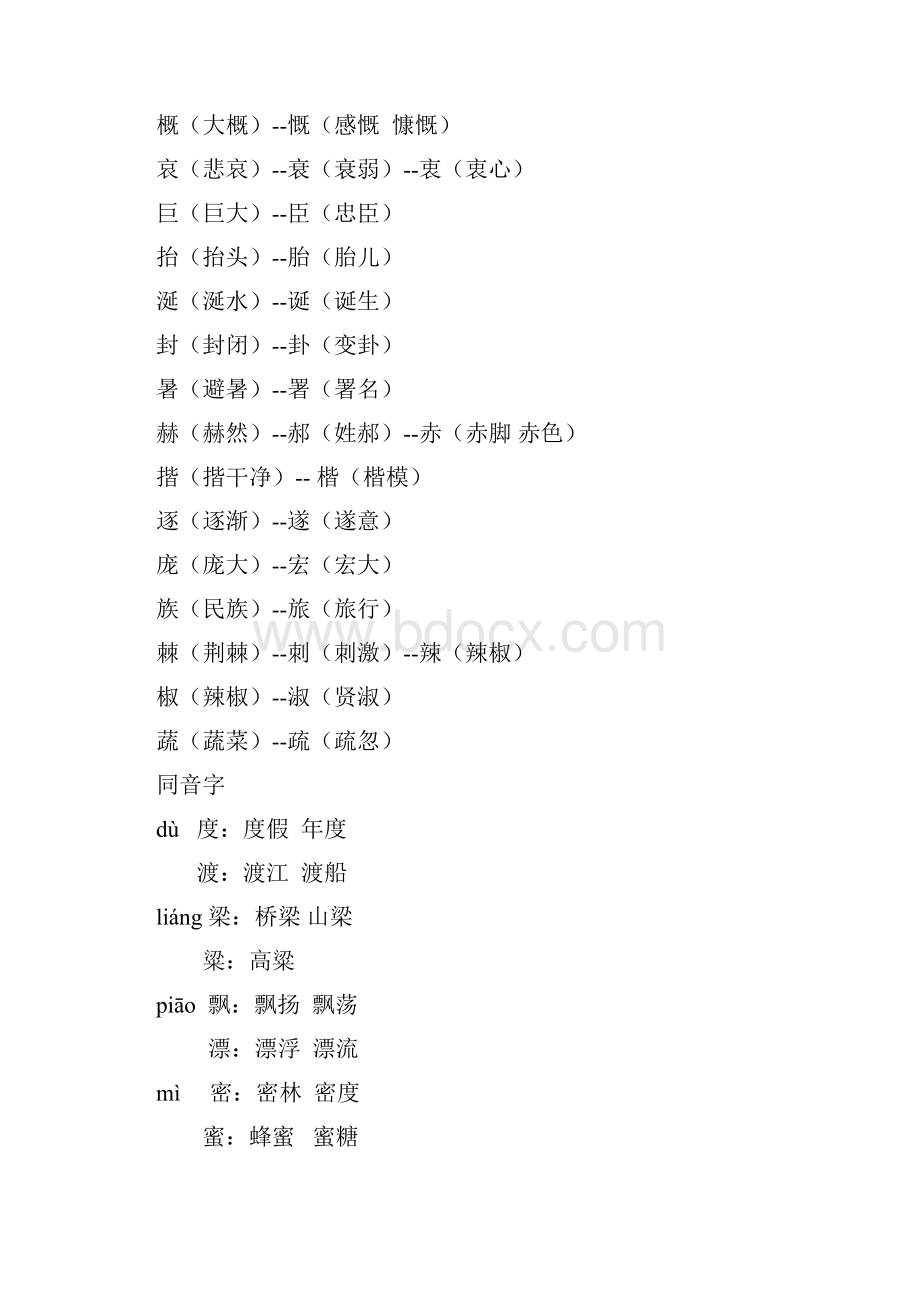 四年级语文上册四大重点字词形近字+同音字+近义词+反义词超全整理.docx_第3页