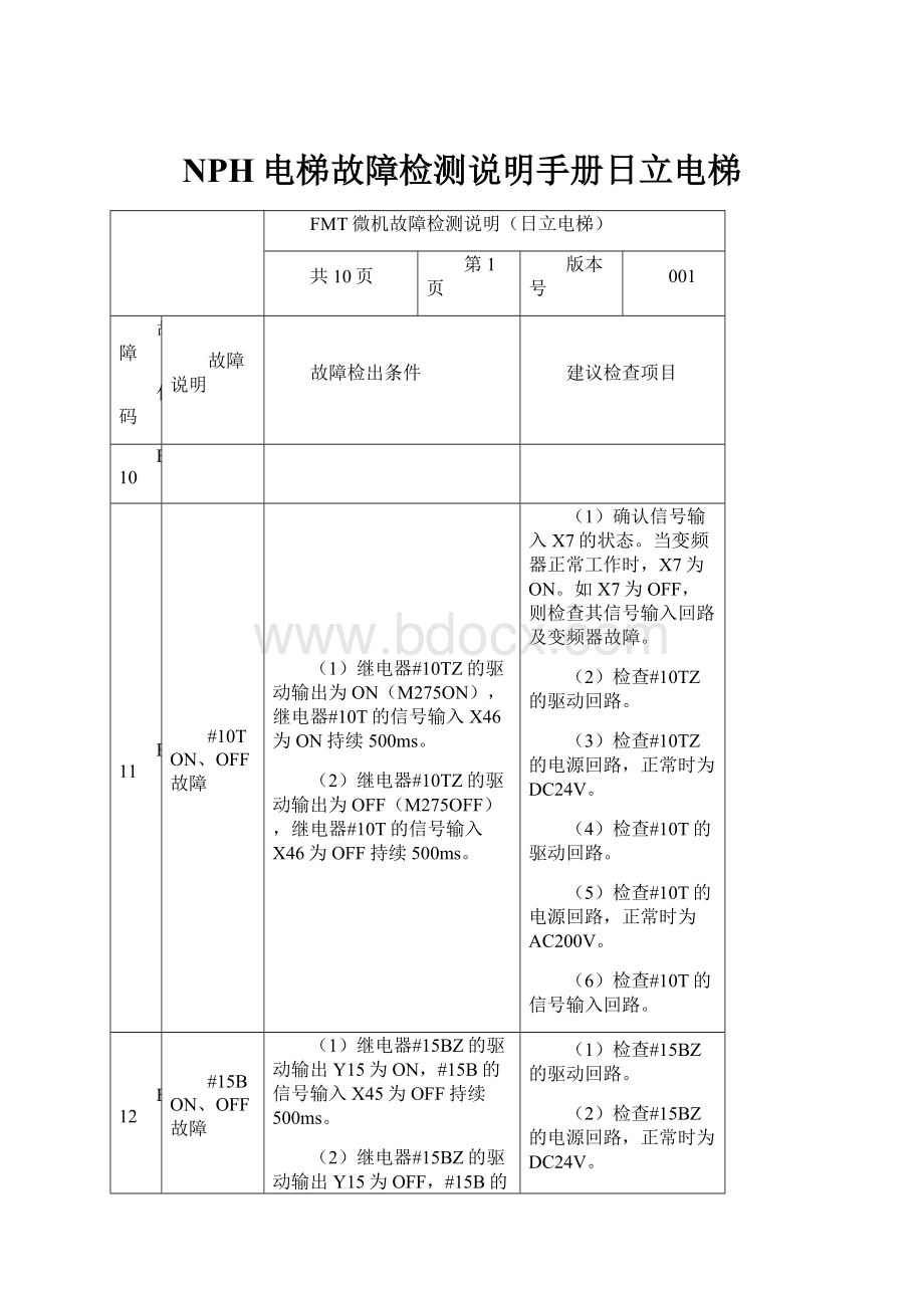 NPH电梯故障检测说明手册日立电梯.docx