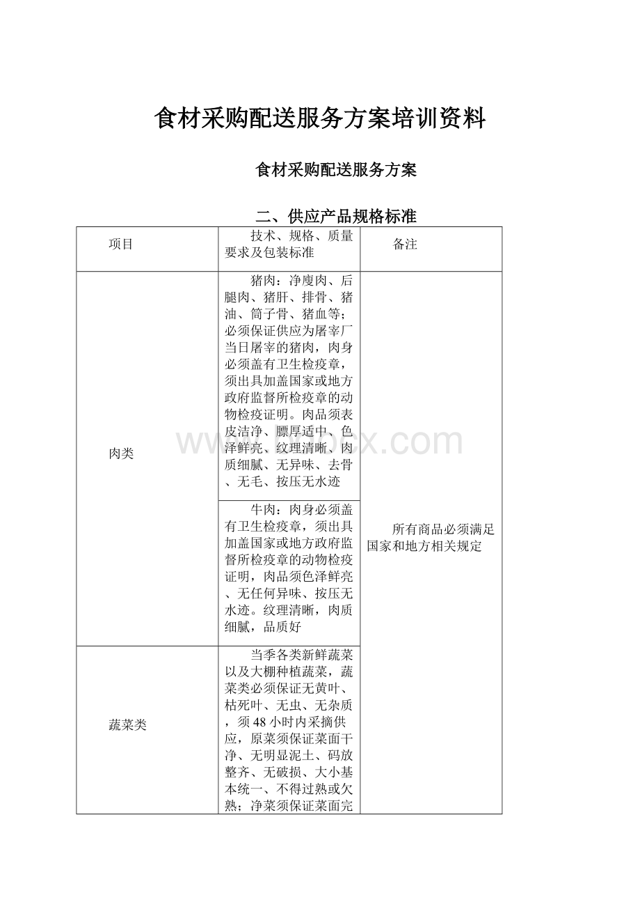 食材采购配送服务方案培训资料.docx