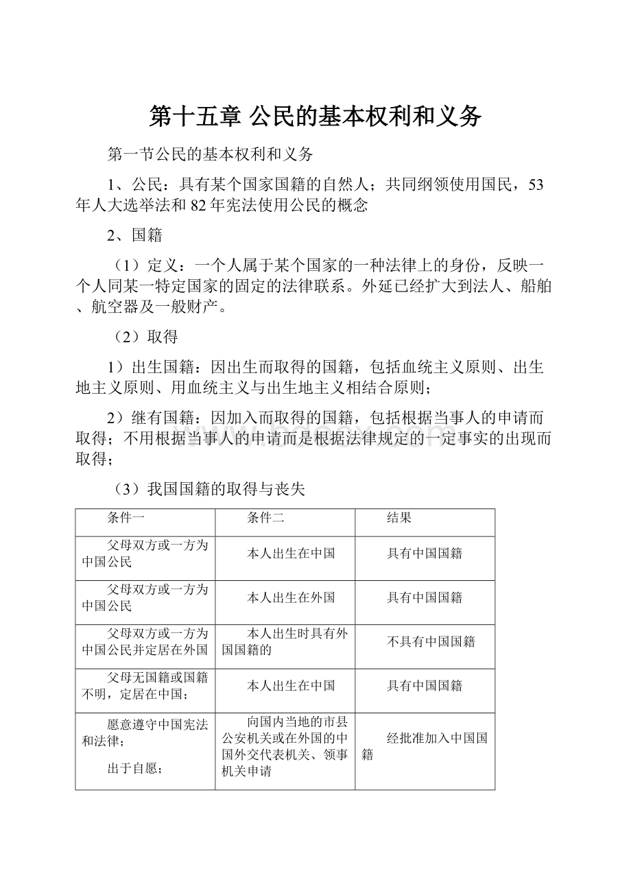 第十五章 公民的基本权利和义务.docx