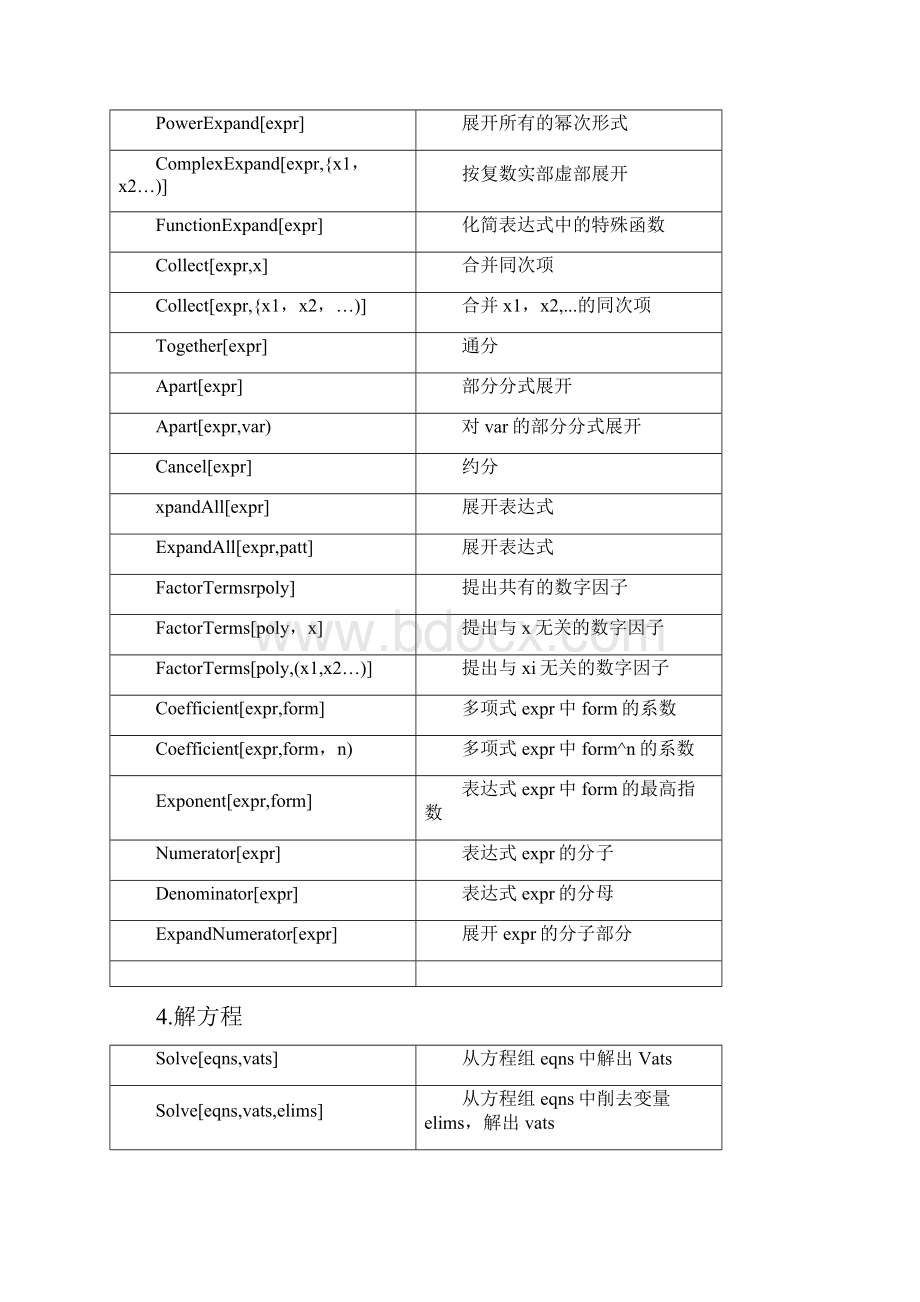 mathematica函数.docx_第3页