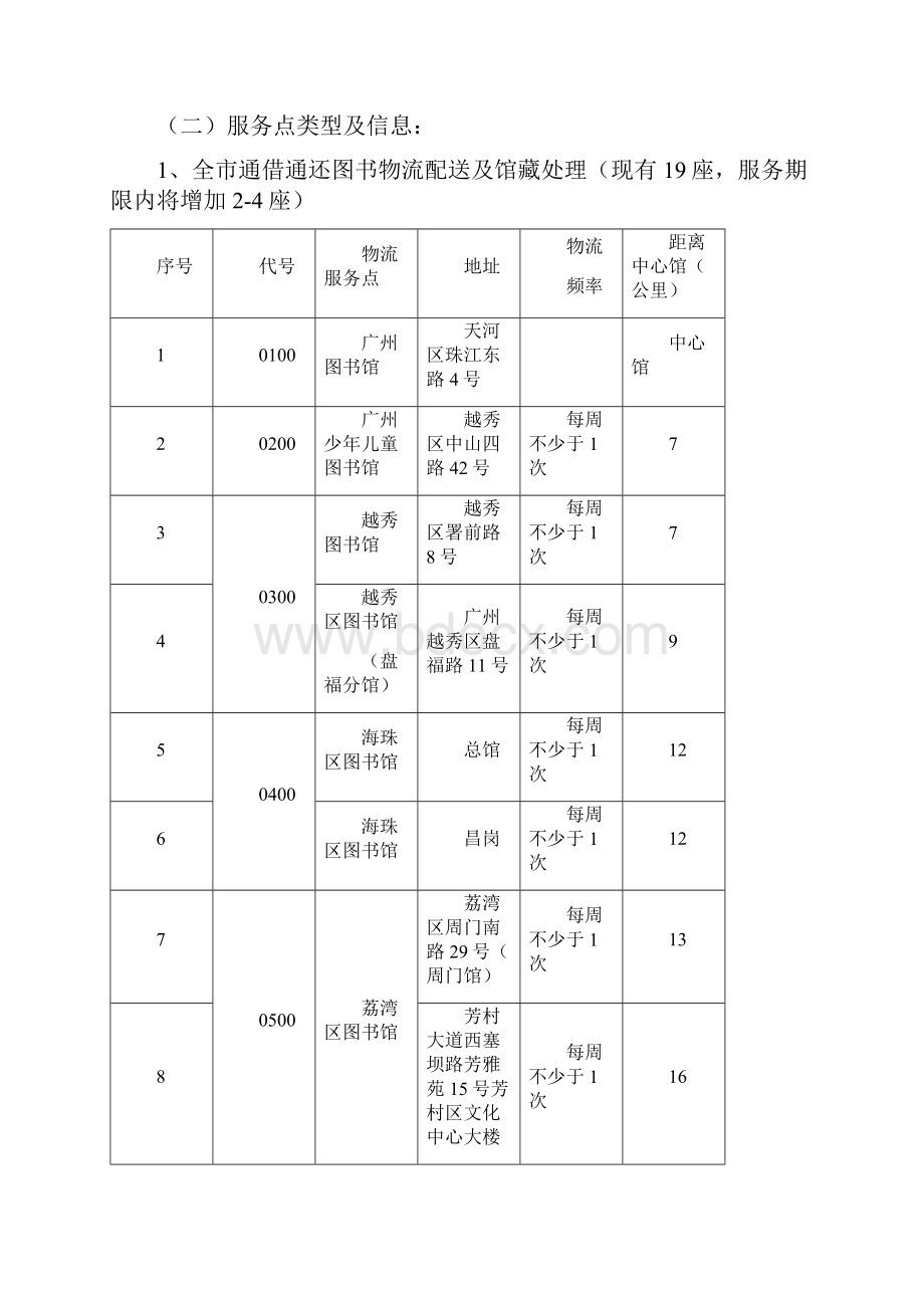 广州市公共图书馆通借通还及广州图书馆总分馆示范体系物流.docx_第2页