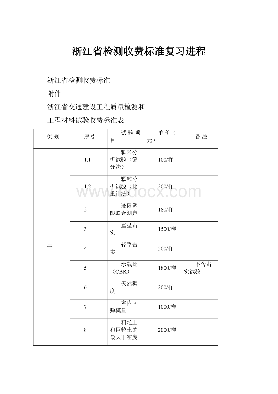 浙江省检测收费标准复习进程.docx