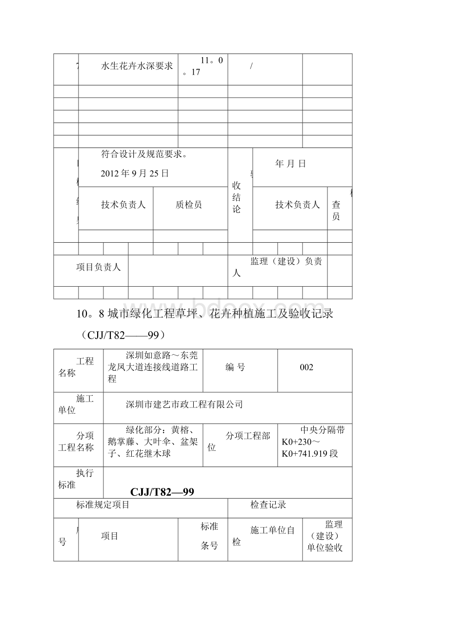 108 城市绿化工程草坪花卉种植施工及验收记录方案.docx_第2页