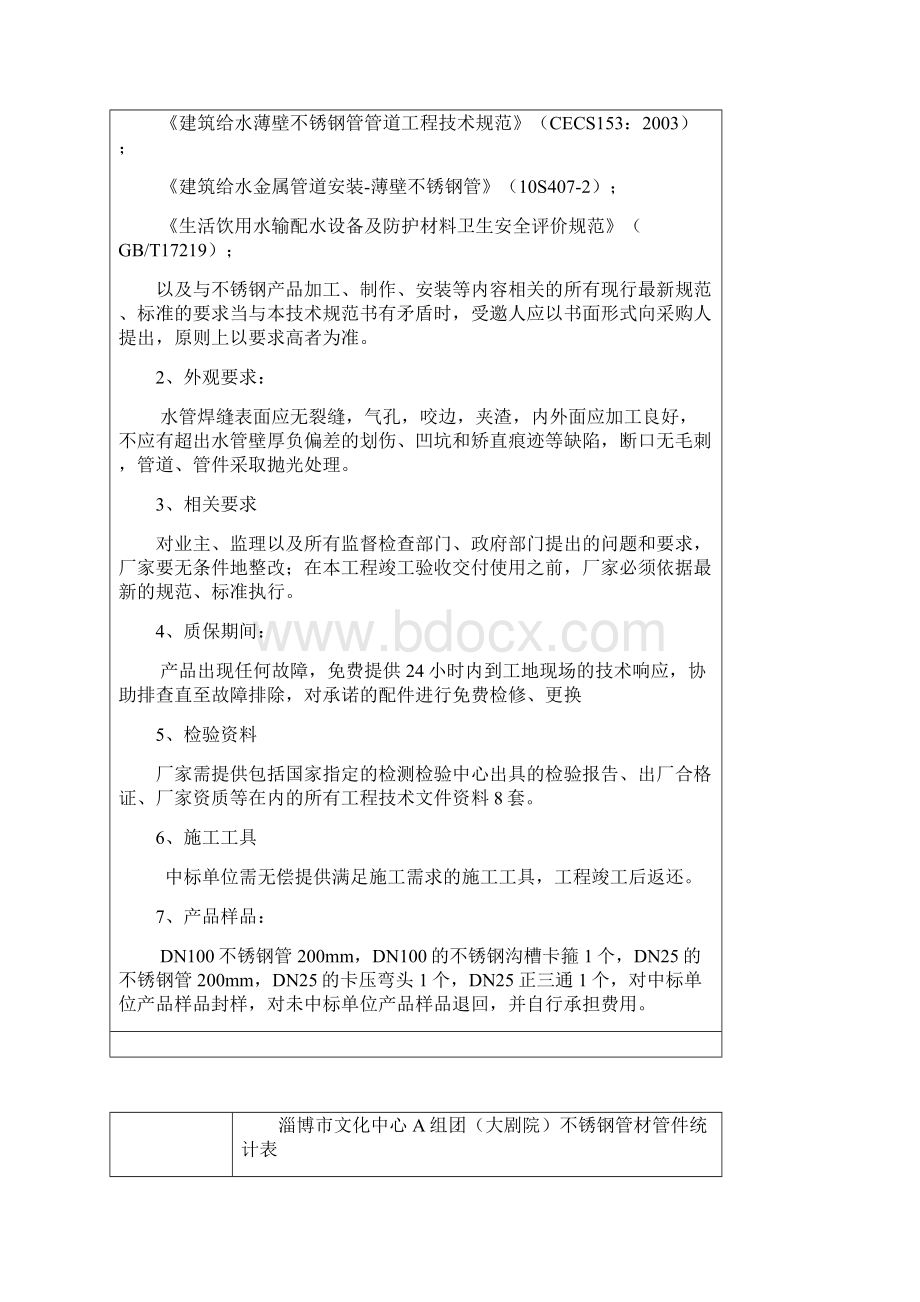 不锈钢管招标技术参数.docx_第2页