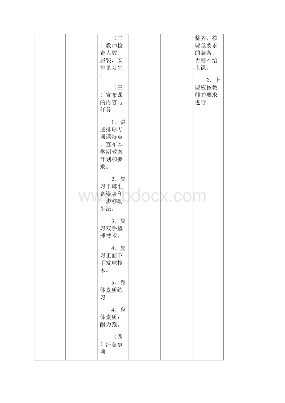 排球整套优秀教案.docx_第2页