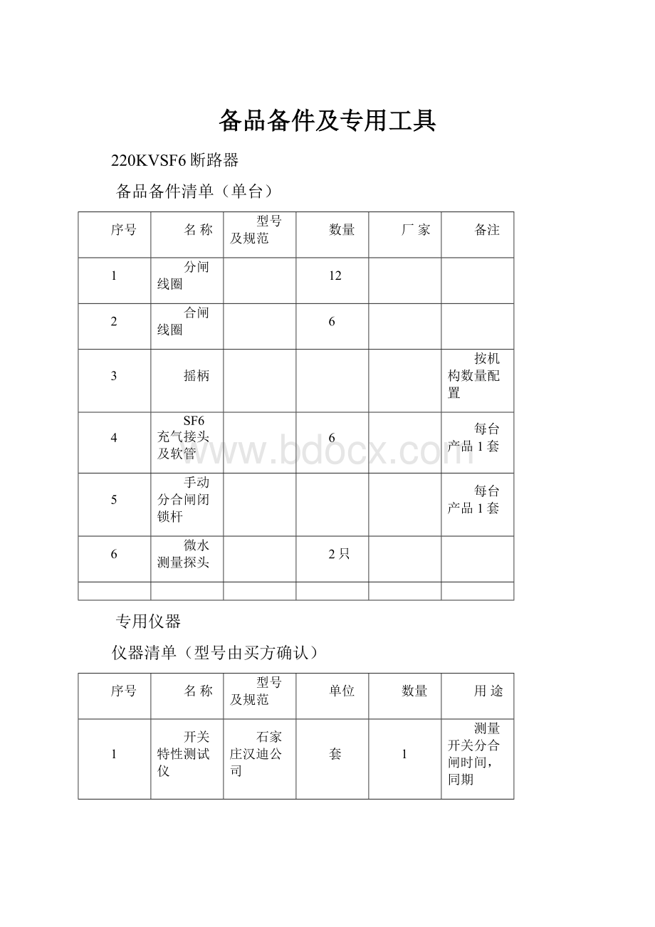 备品备件及专用工具.docx