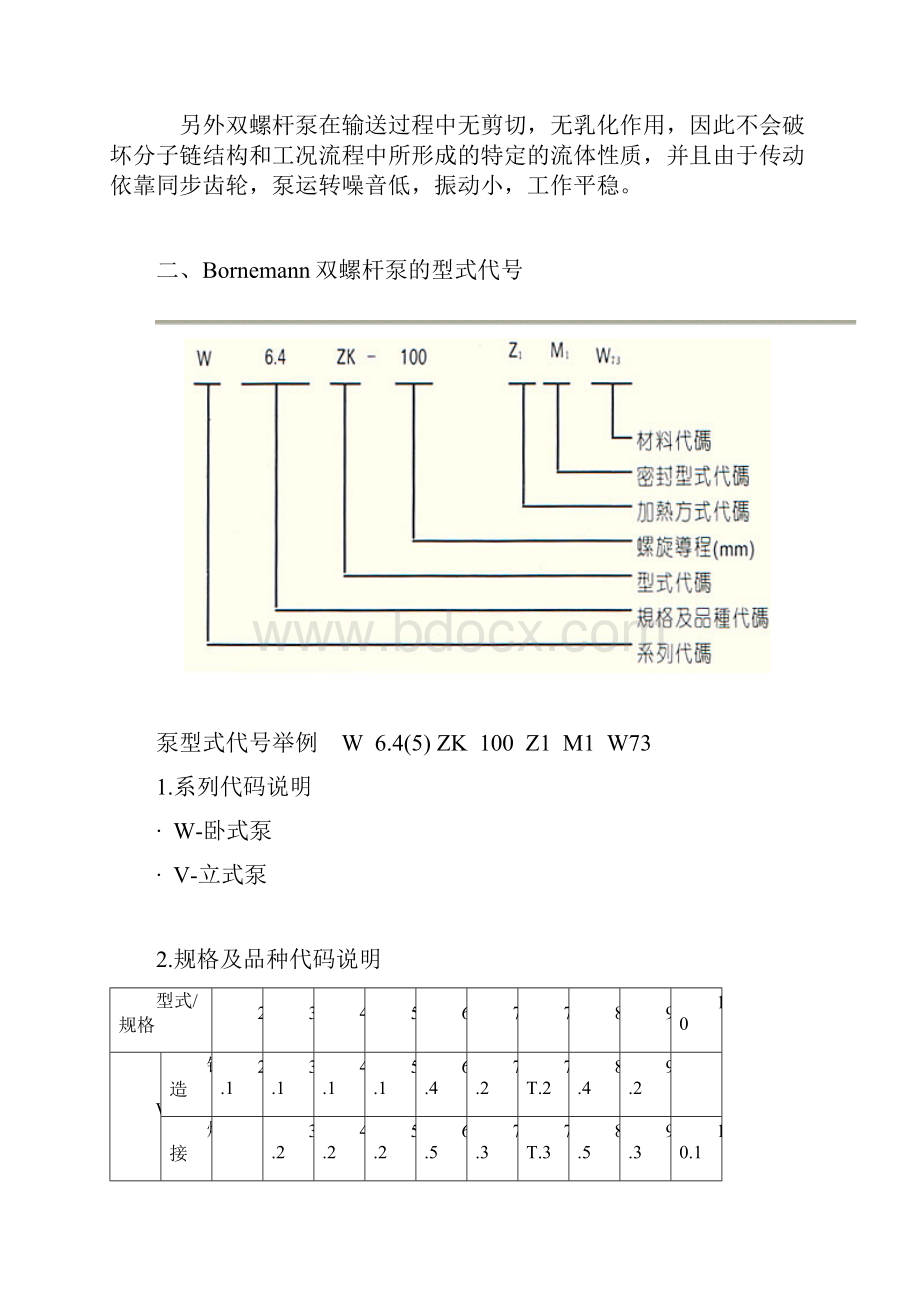 Bornemann双螺杆泵.docx_第3页