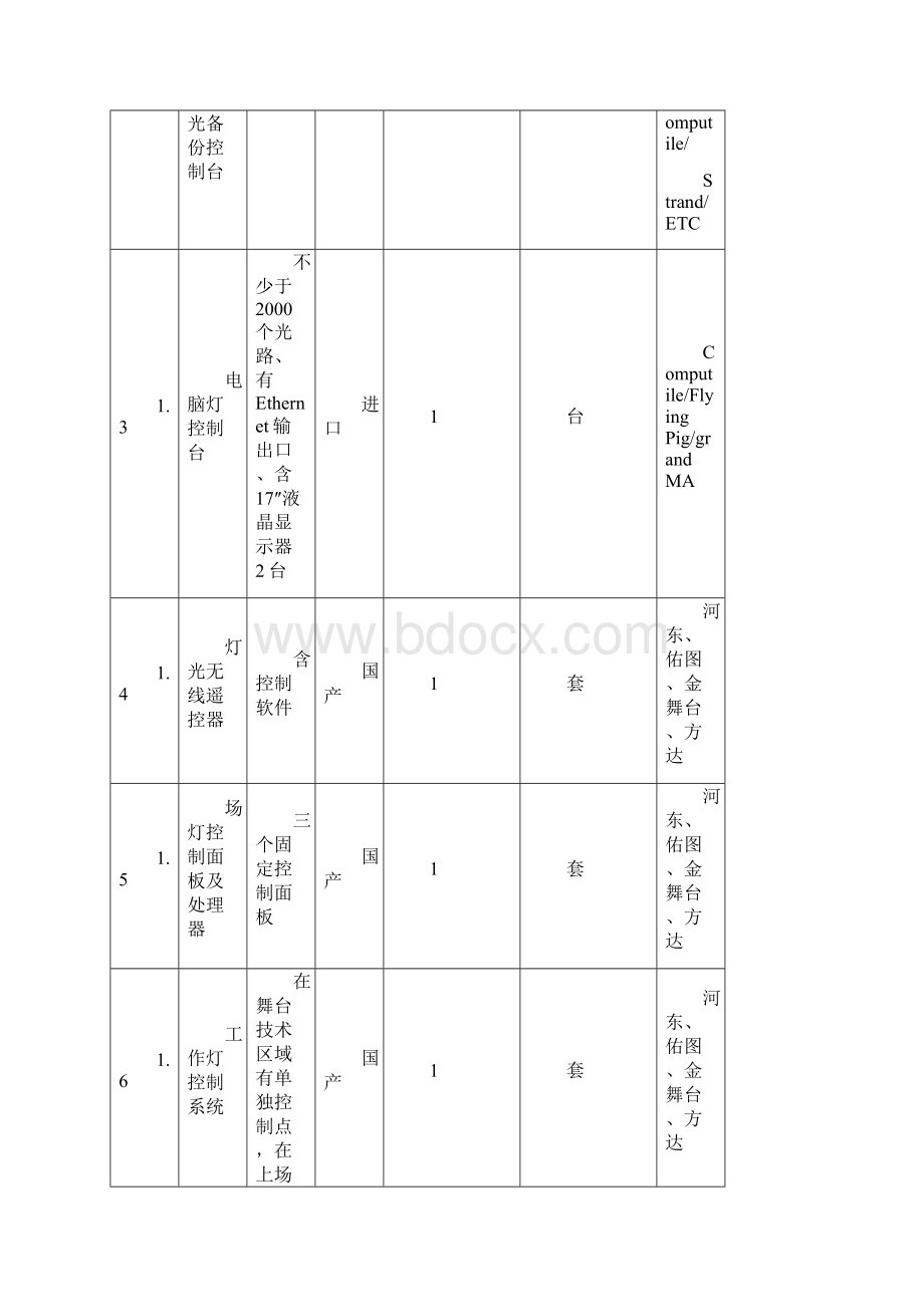 文化中心舞台灯光技术标书.docx_第3页