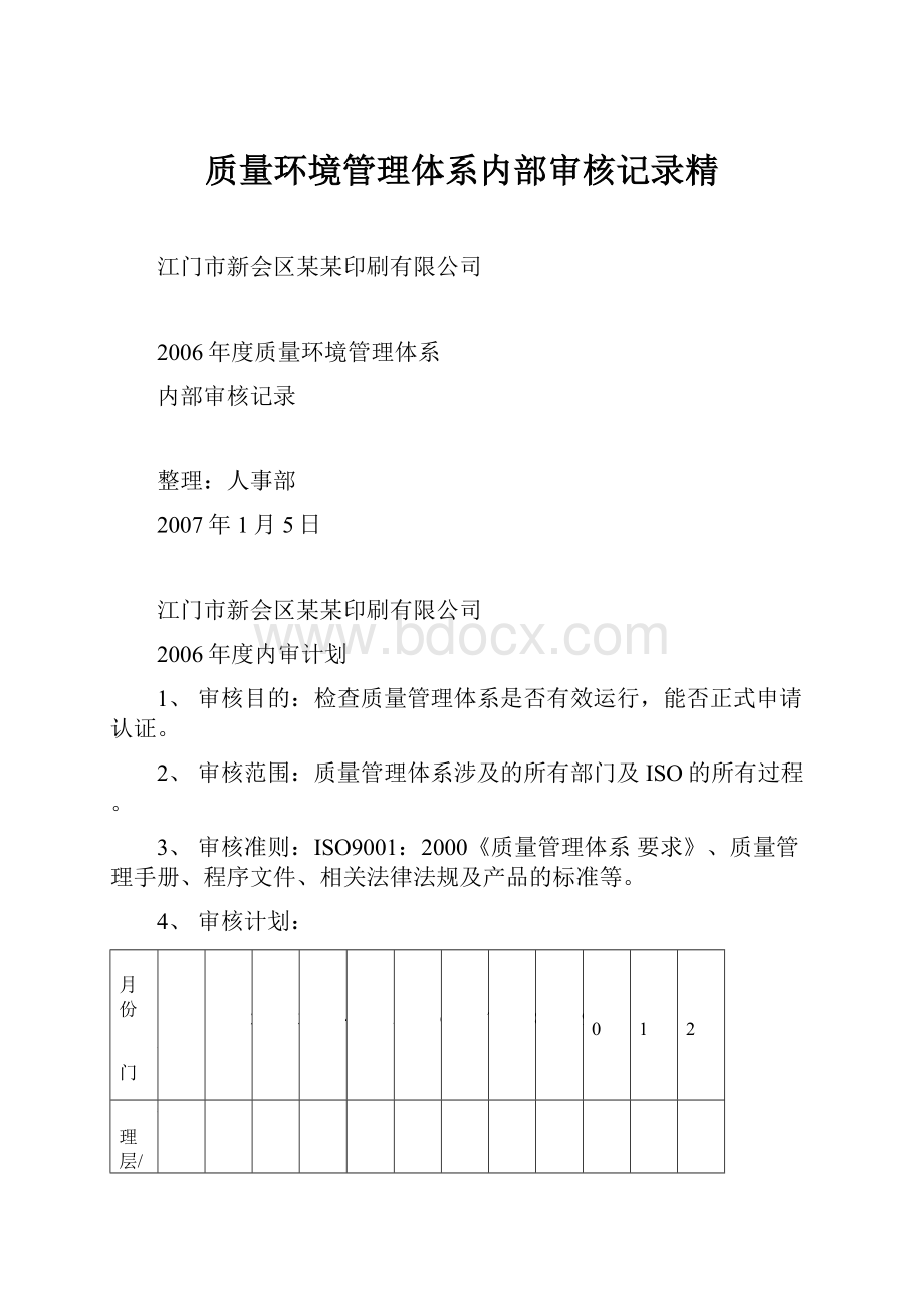 质量环境管理体系内部审核记录精.docx